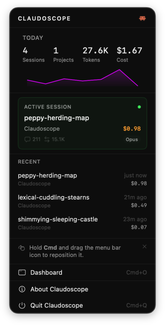 Claudoscope menu bar popover showing today's stats, active session with live cost, and recent sessions